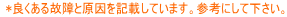 *良くある故障と原因を記載しています。参考にして下さい。