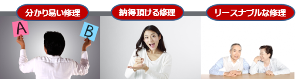 激安な修理
