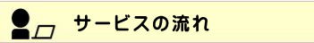 コロナボイラー、ノーリツボイラー、長府ボイラーの案内