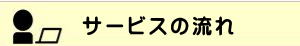 コロナボイラー、ノーリツボイラー、長府ボイラーの案内