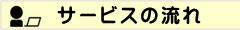 コロナFFストーブ サンポットの案内