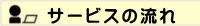 コロナ、ボイラー 長府、ノーリツ 修理の案内