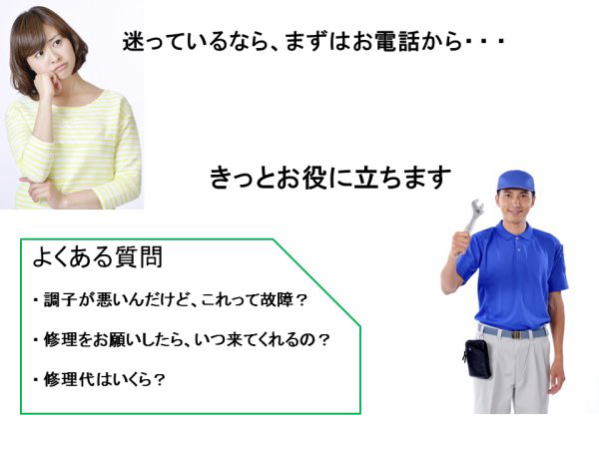 問い合わせ